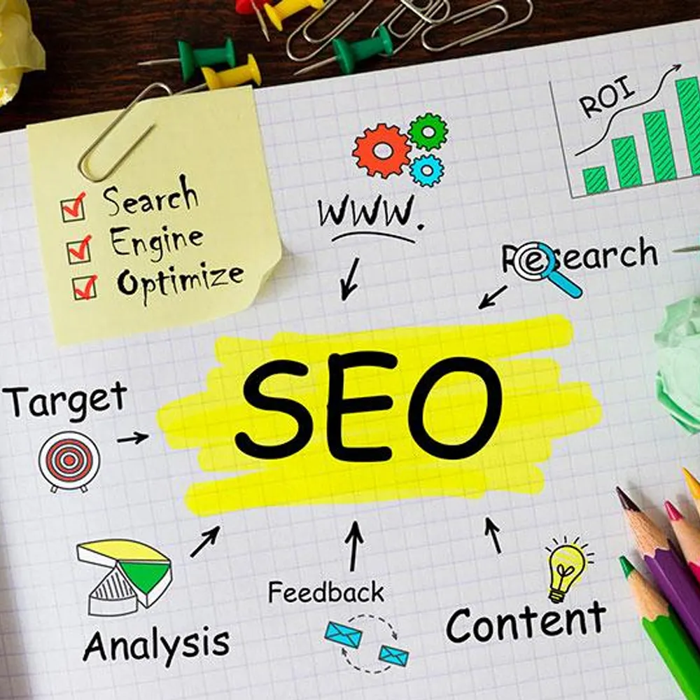 The best SEO strategies for businesses